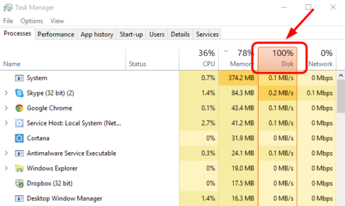 task manager