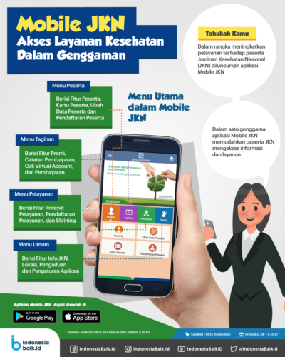 Mobile JKN