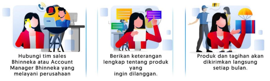 cara langganan produk digital