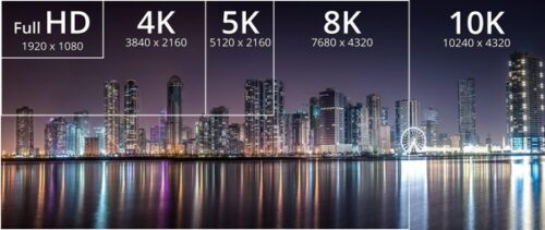 Pilihan resolusi yang ada TV, mulai dari Full HD hingga 10K