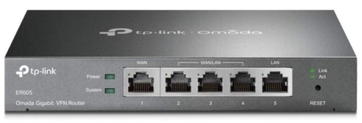 router kabel