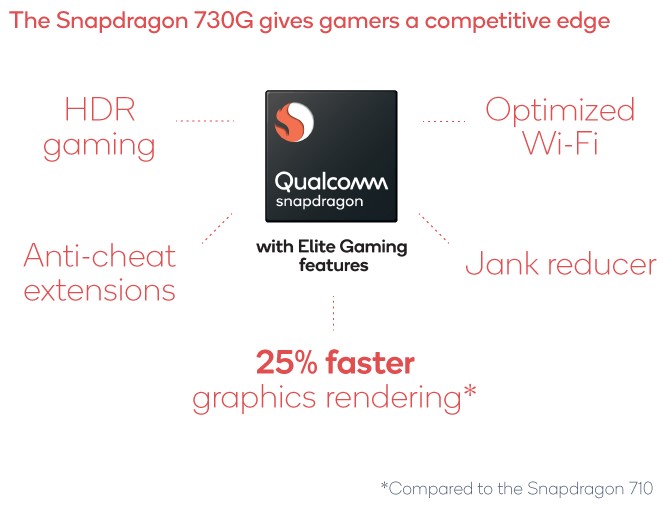 snapdragon 730g