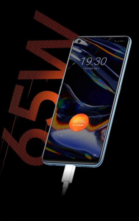 Hp Realme 7 Pro