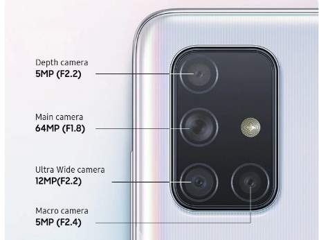 Quad Camera