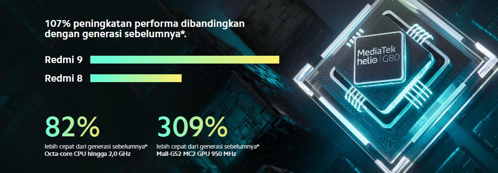 review hp xiaomi redmi 9