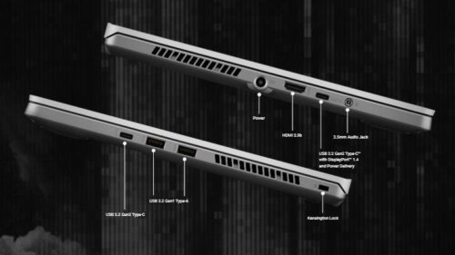 Asus ROG Ports