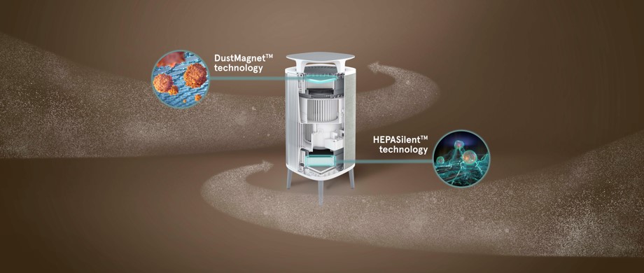 harga blueair dustmagnet