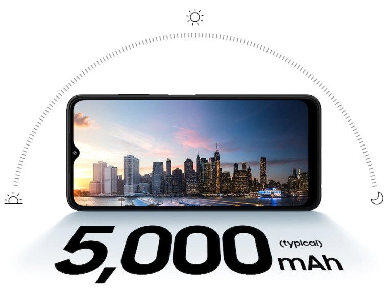 Baterai 5000 mAh