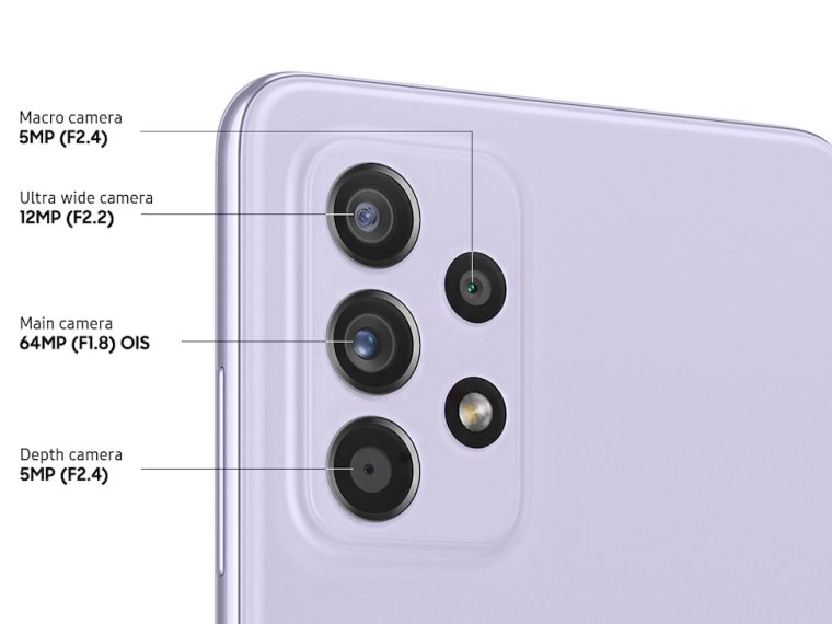 Kemampuan Fotografi Android