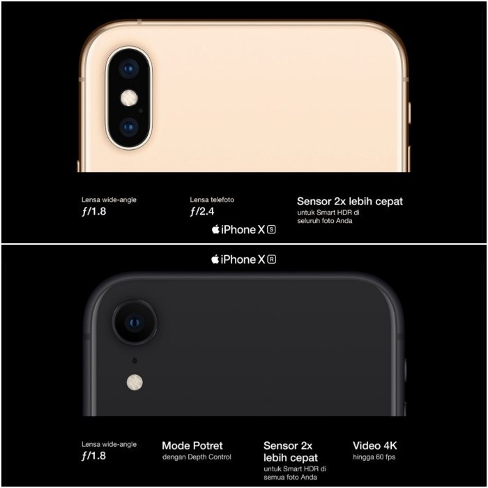 Perbandingan iphone Dari Sisi Kamera
