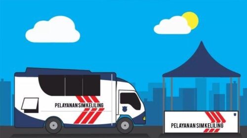 SIM Keliling