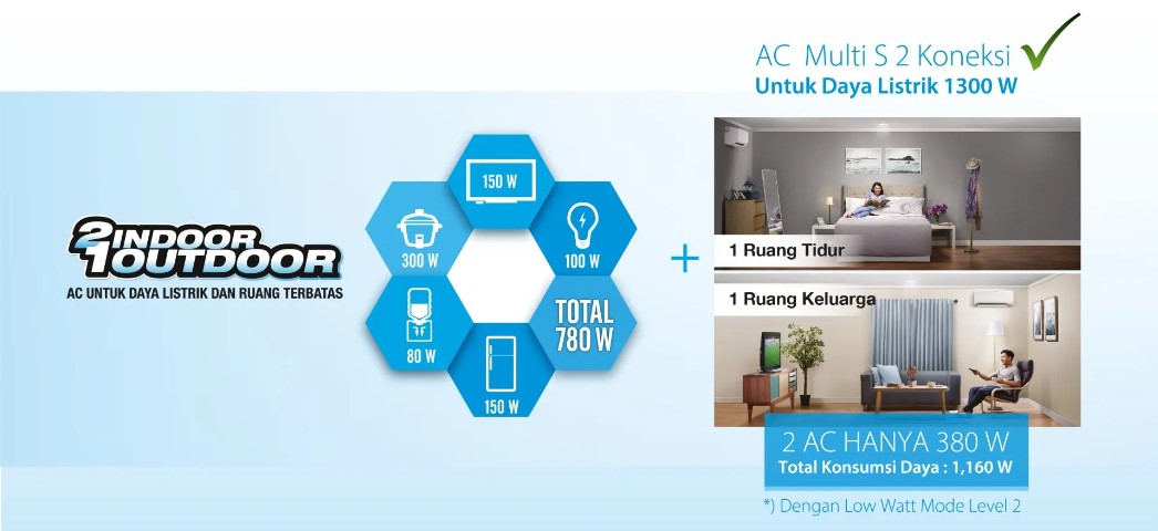 merk ac daikin murah