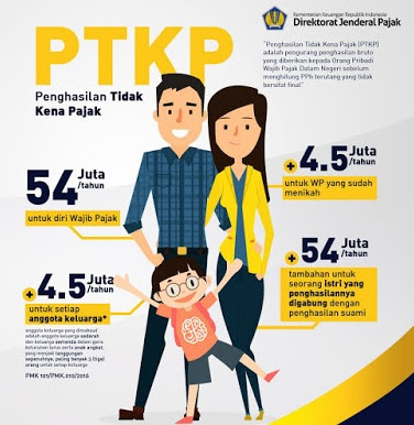 tarif ptkp