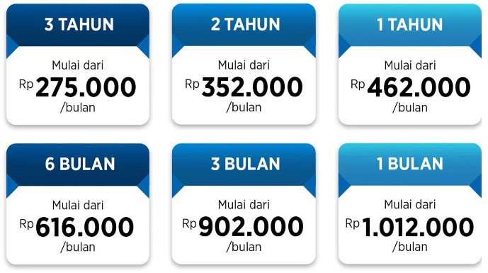 Keuntungan sewa laptop di Bhinneka