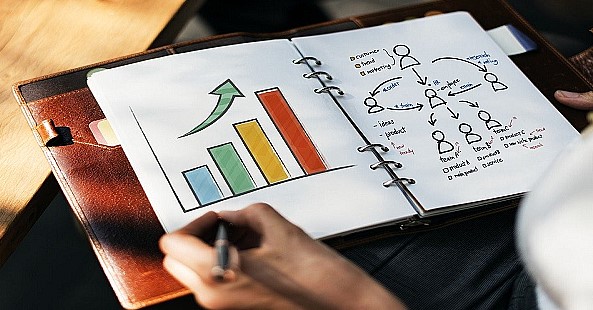 Kenapa harus buat Business Plan