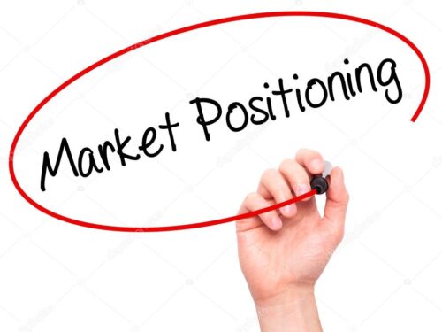jenis positioning