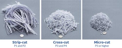 jenis paper shredder 
