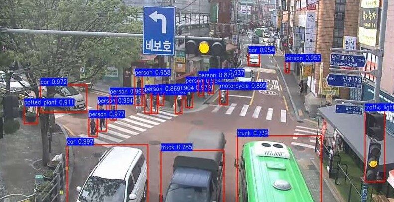Kamera CCTV dengan AI mengenali orang dan kendaraan